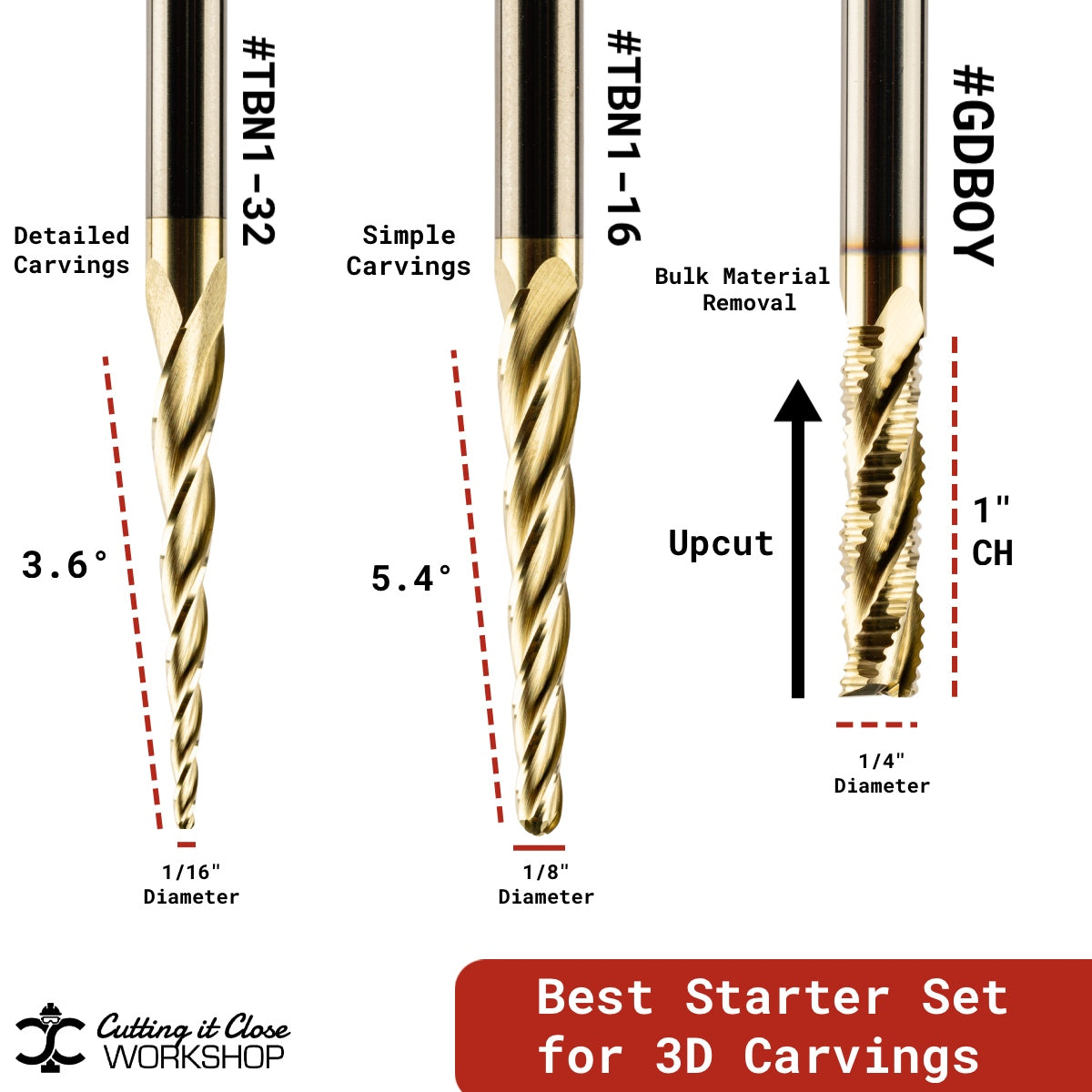 Beginner 3D Carving Set — CIC Workshop