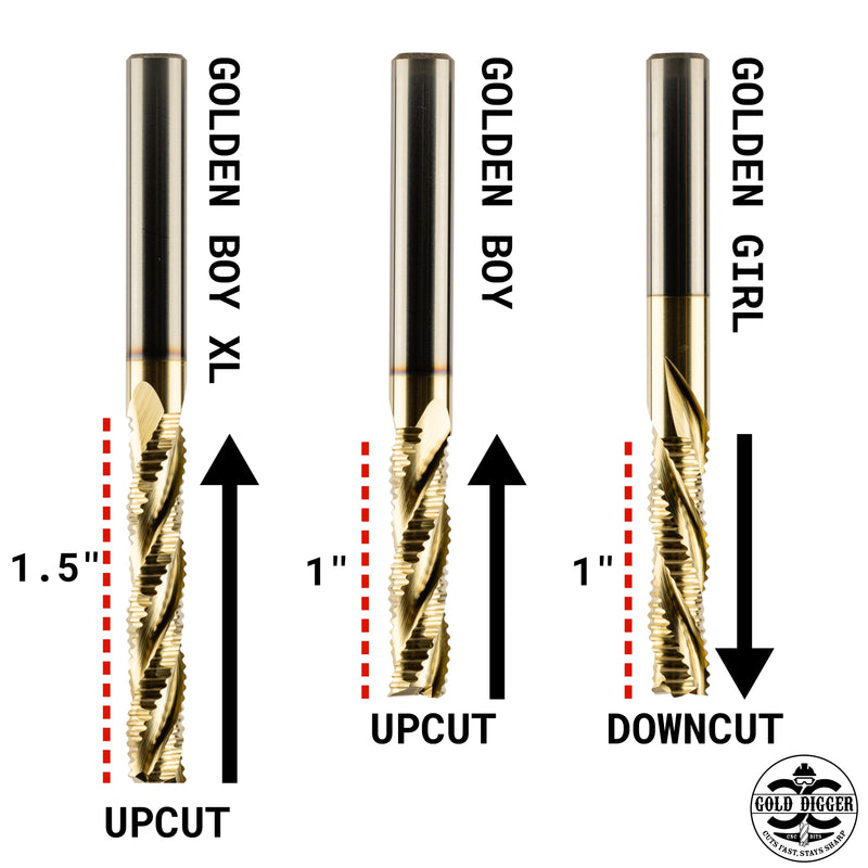 "Gold Digger Family" Set of 3