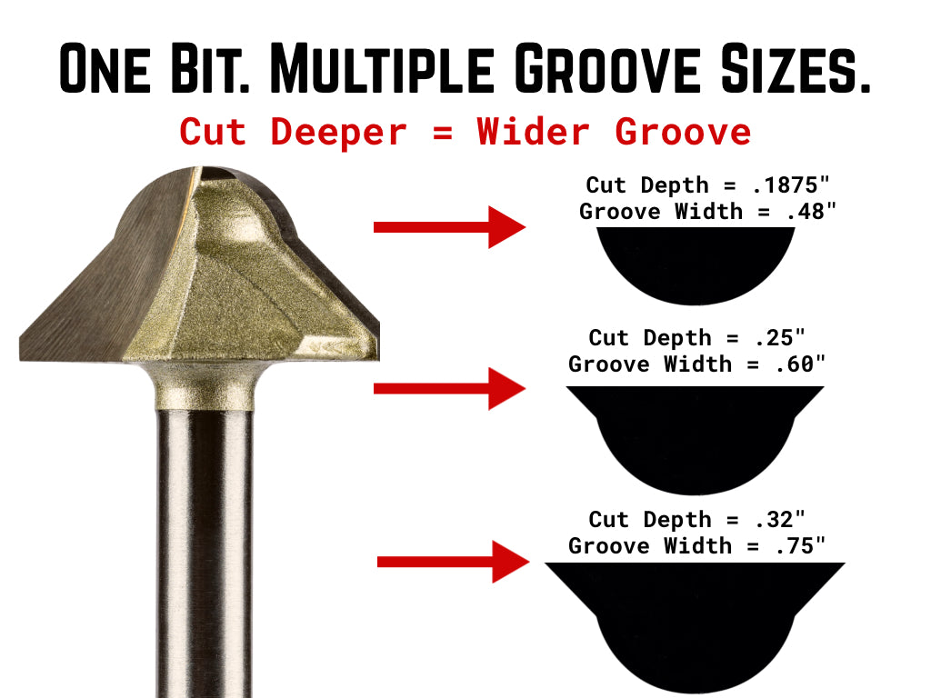 Groove Master - 1/4
