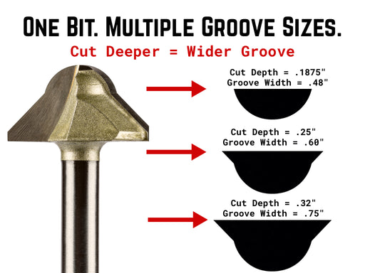 Drill bit with measurements of groove width and cut depth on a white background