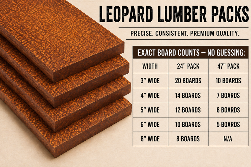 Leopard Hardwood Lumber Pack – 13/16" S4S – Free Shipping
