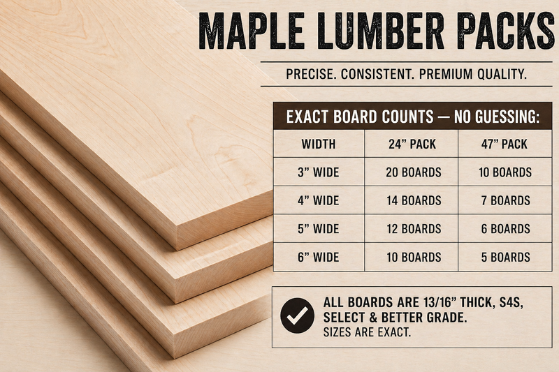 Maple (Hard) Hardwood Lumber Pack – 13/16" S4S – Free Shipping