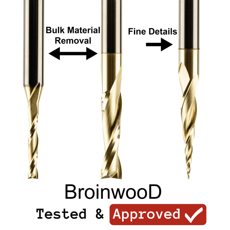 BroinwooD Essential Inlay Set