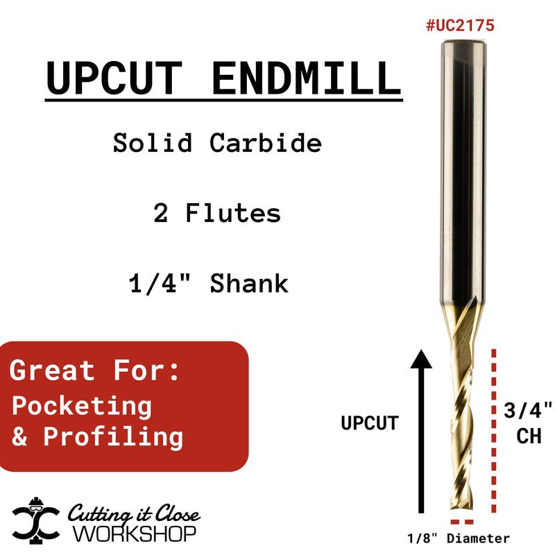 CNC Router Starter Set – 5 Must-Have Bits for Beginners