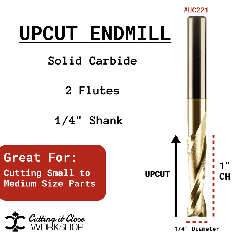 BroinwooD Essential Inlay Set