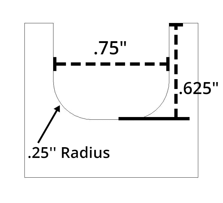 Image showing depth and radius 
Depth: .75"x .625"
Radius: .25"
