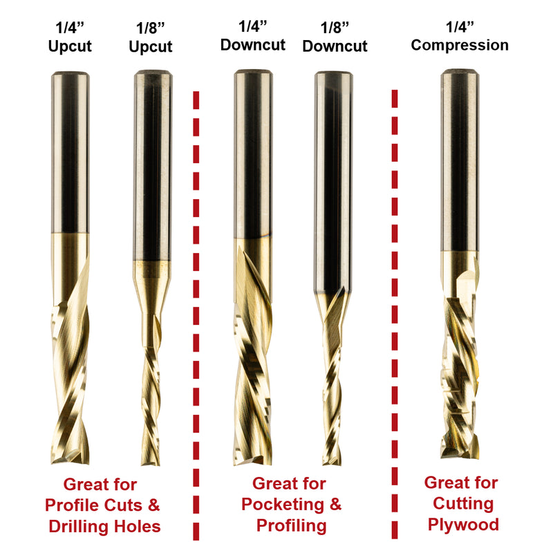 A set of 5 CNC router bits with ZRN coatings arranged in a row against a solid white background.